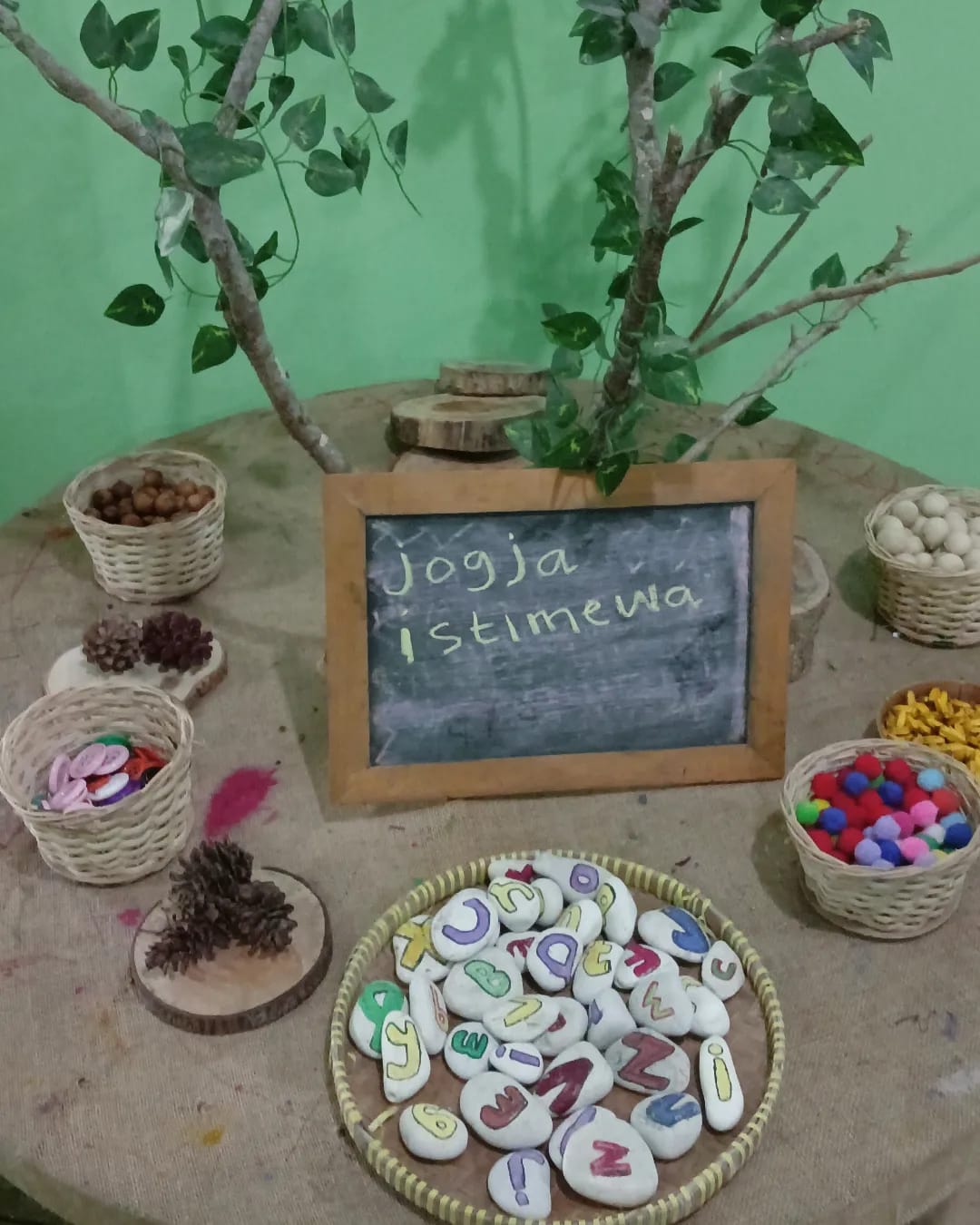 Aktivitas